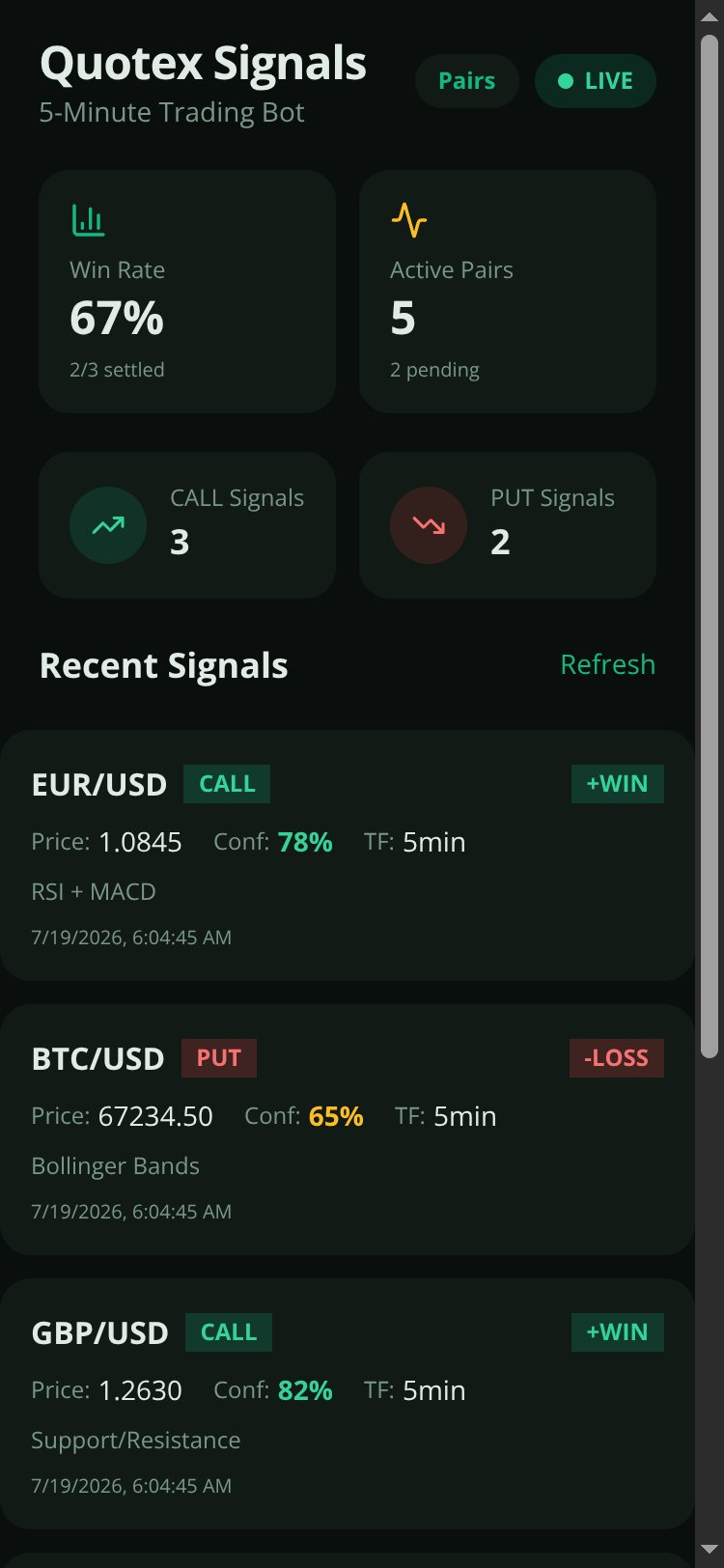 Quotex Signals screen 1