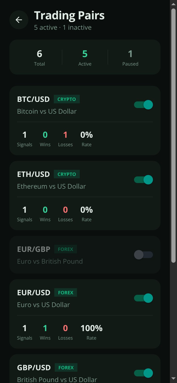 Quotex Signals screen 2