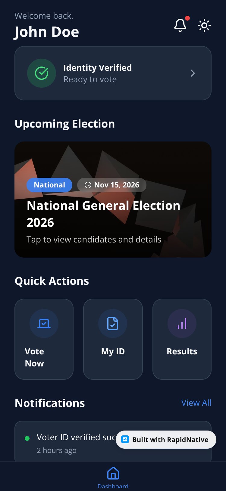 Global Vote screen 2