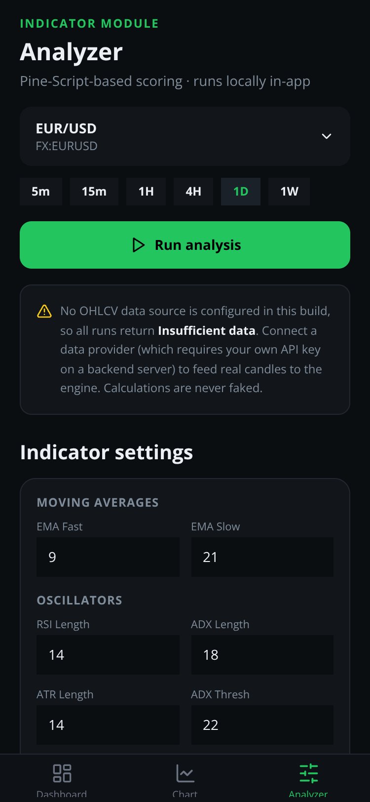 JISHAN Advanced Market Analyzer screen 1