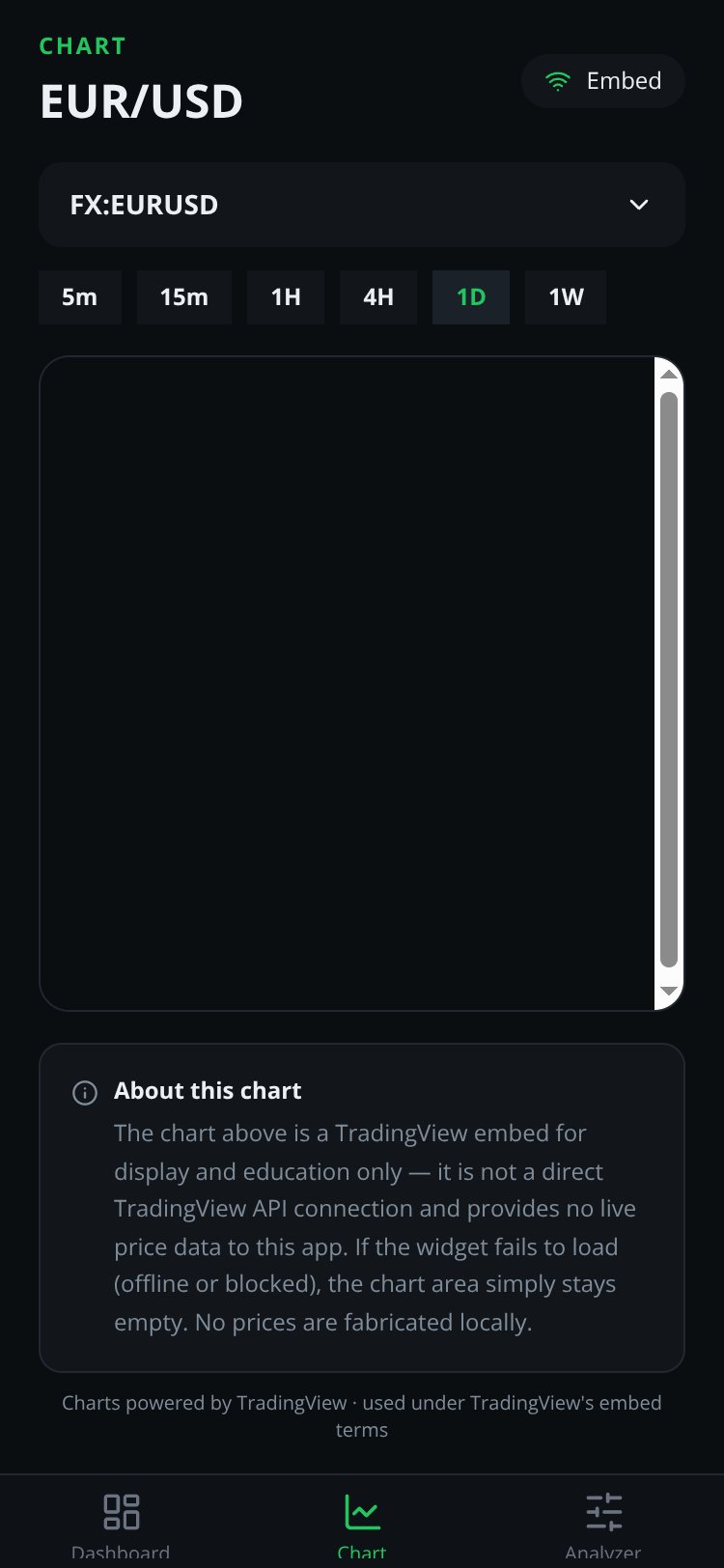JISHAN Advanced Market Analyzer screen 2