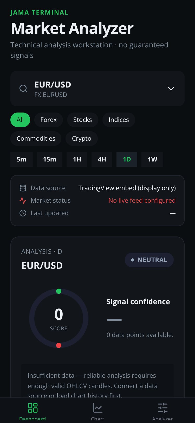JISHAN Advanced Market Analyzer screen 3