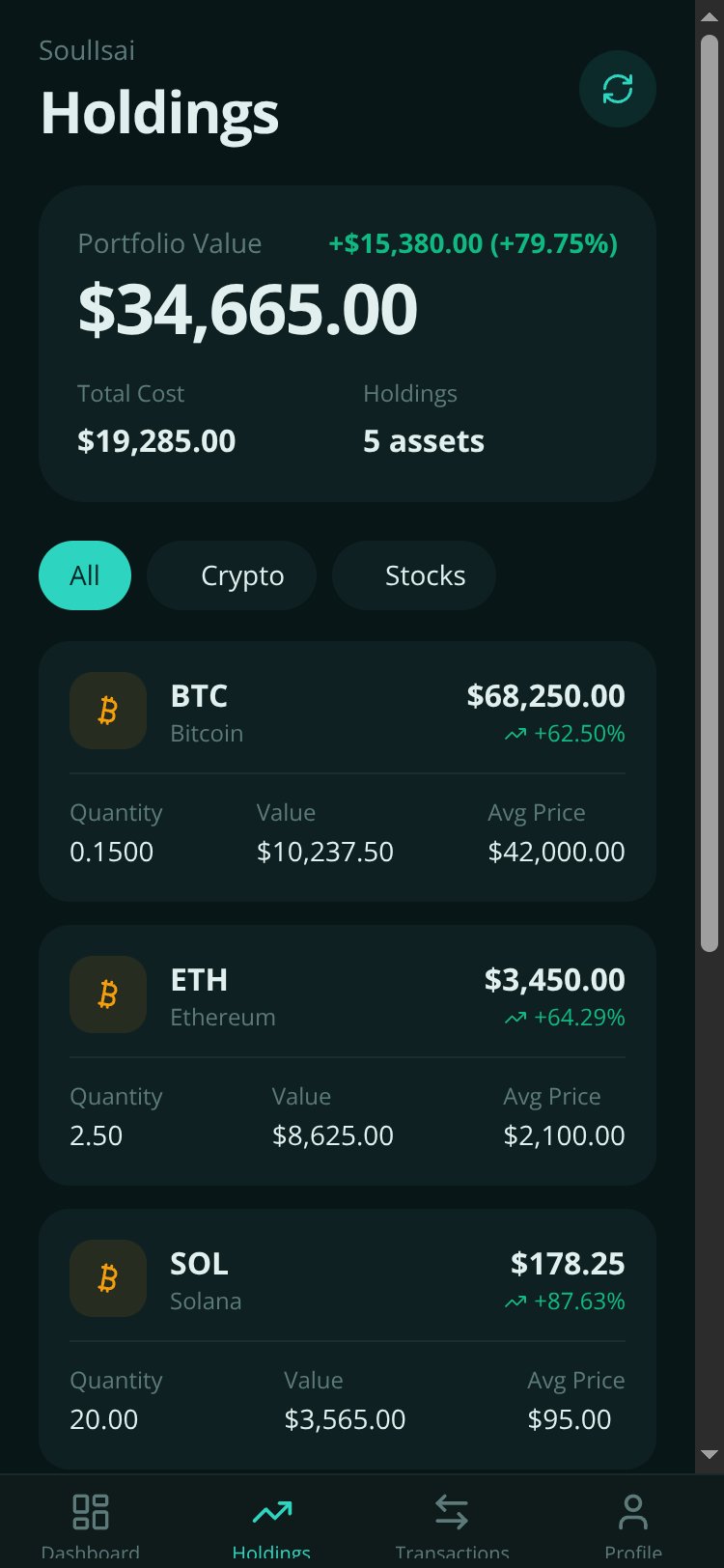 Budgeteer screen 1