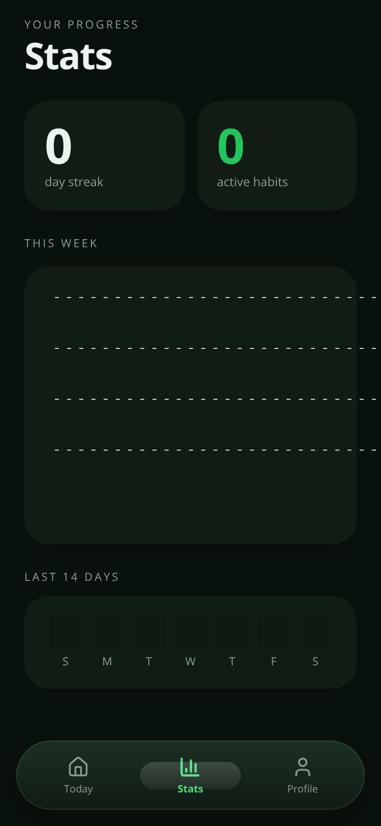 Momentum screen 5