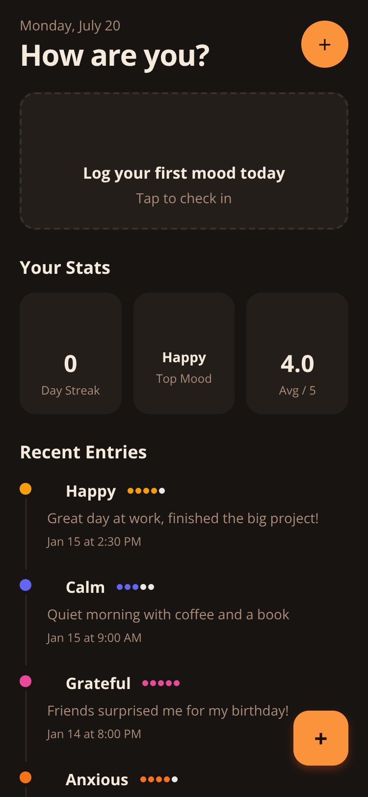 Mood Tracker screen 1