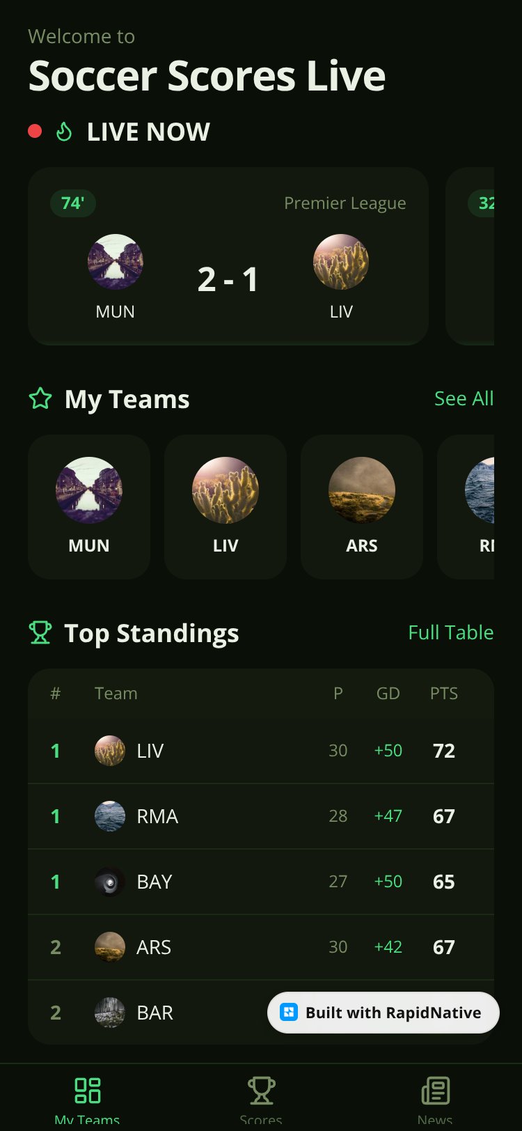 Soccer Scores Live screen 3