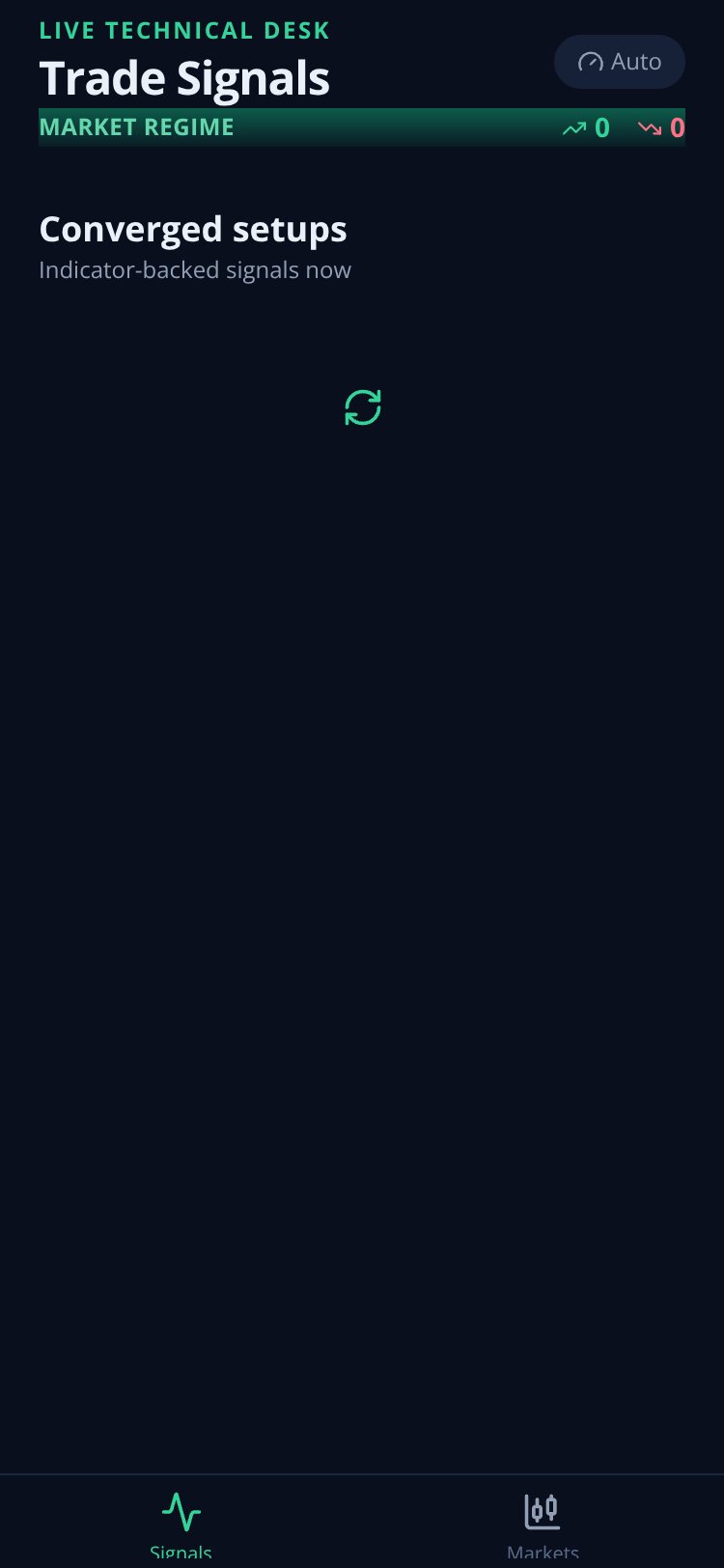 SignalFX screen 1
