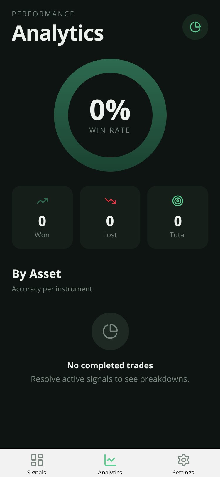 Quotex AI Signals Copy screen 5