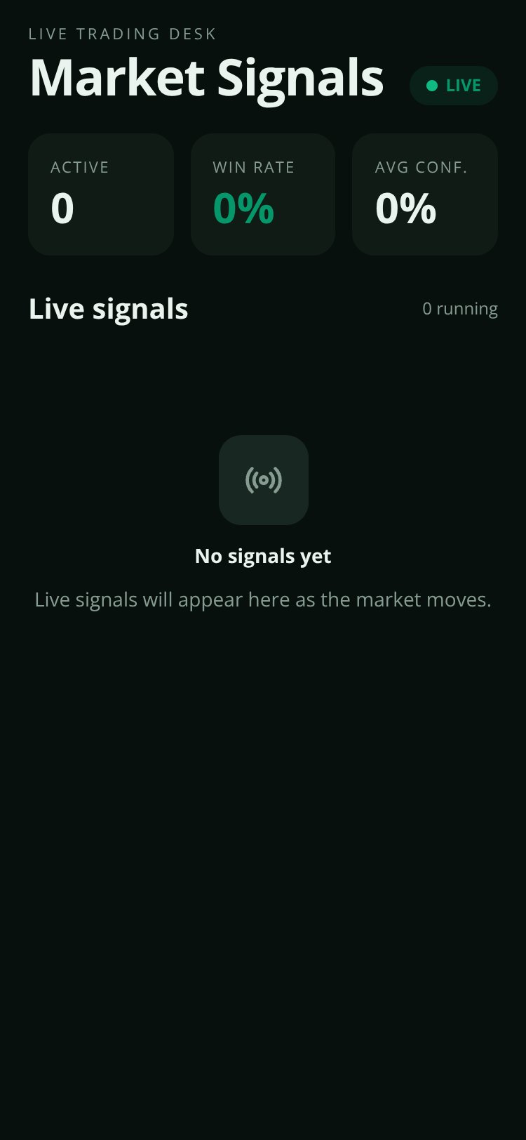 Signal Desk screen 2