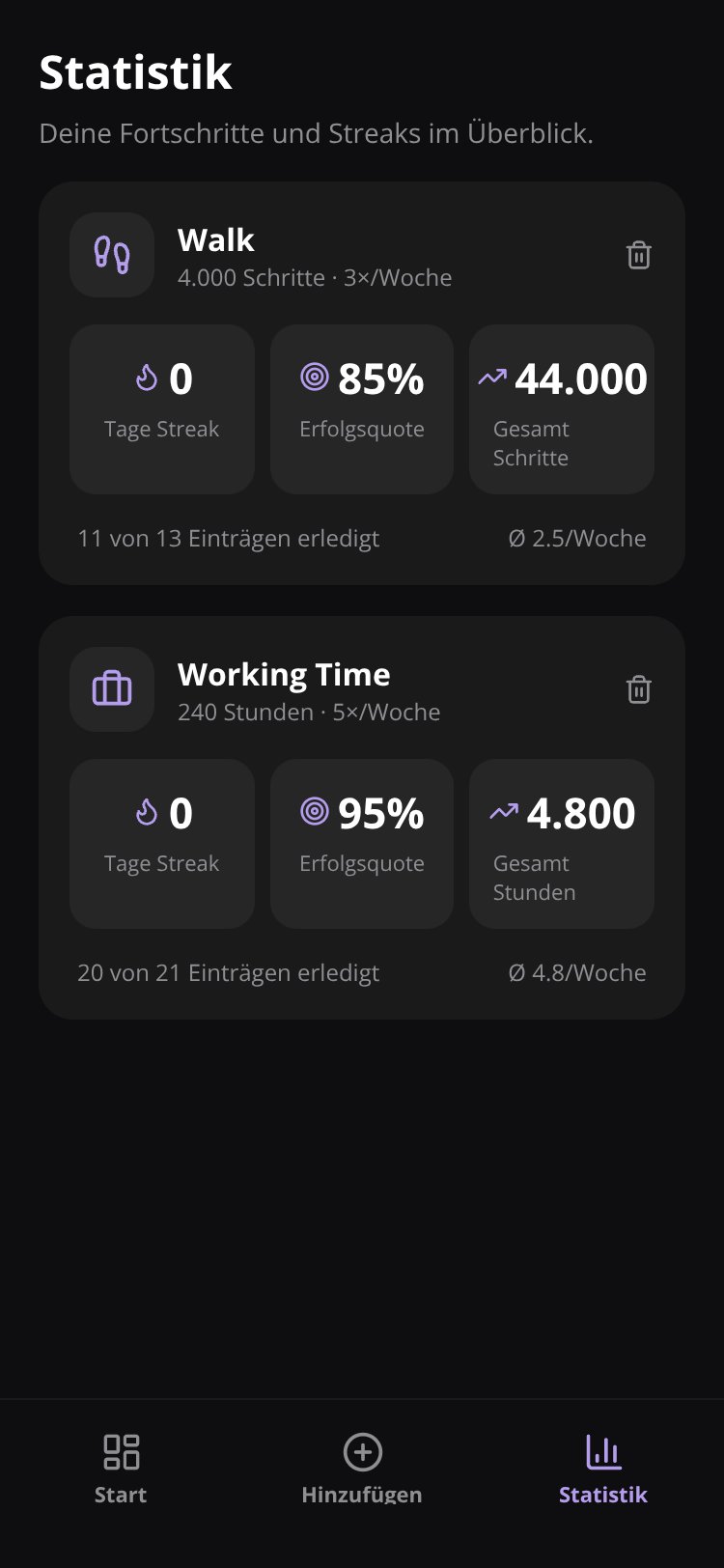 Habit Tracker screen 2
