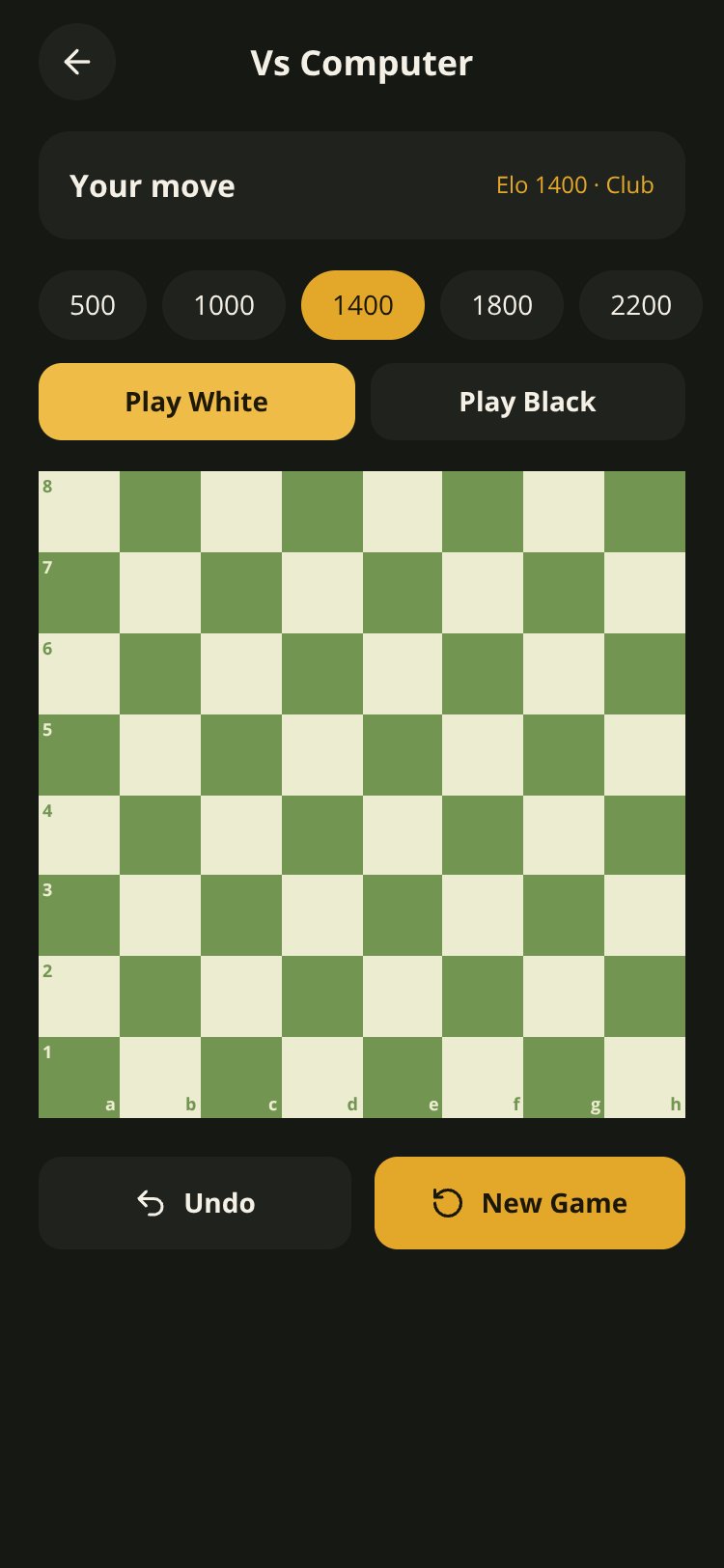 Checkmate screen 2