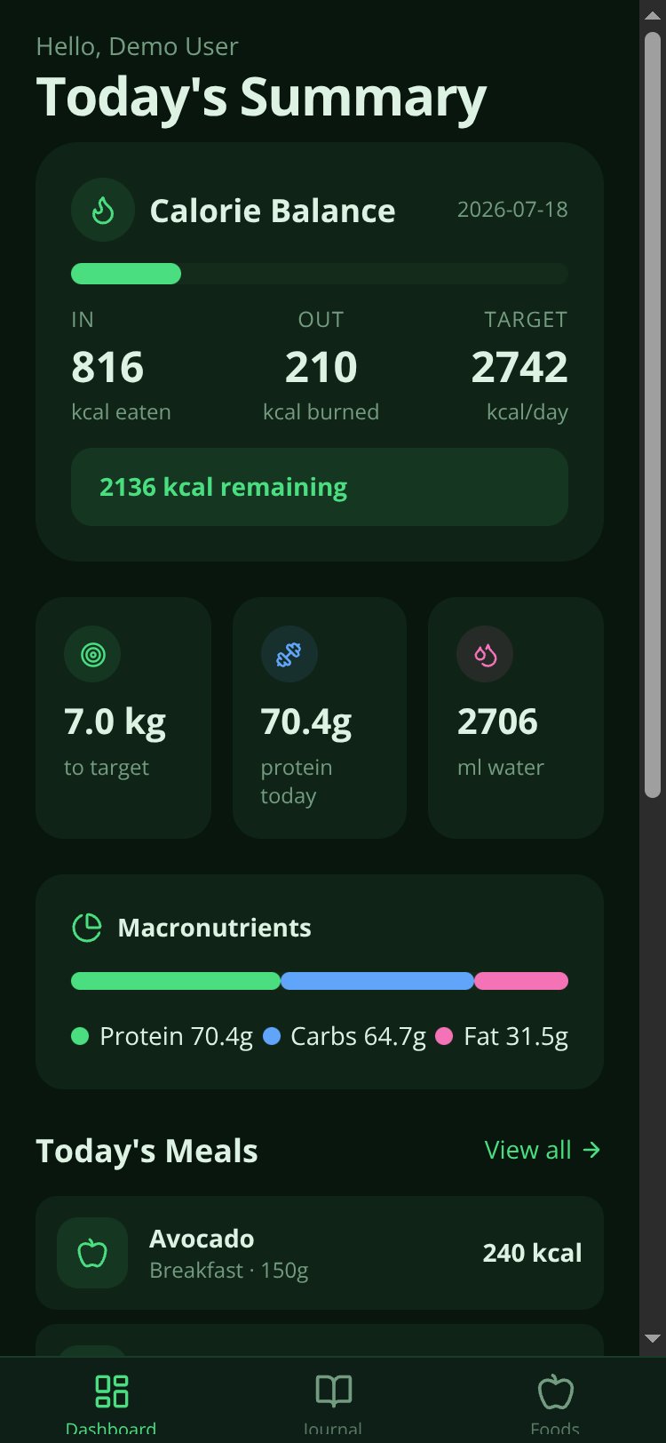 NutriSync screen 3