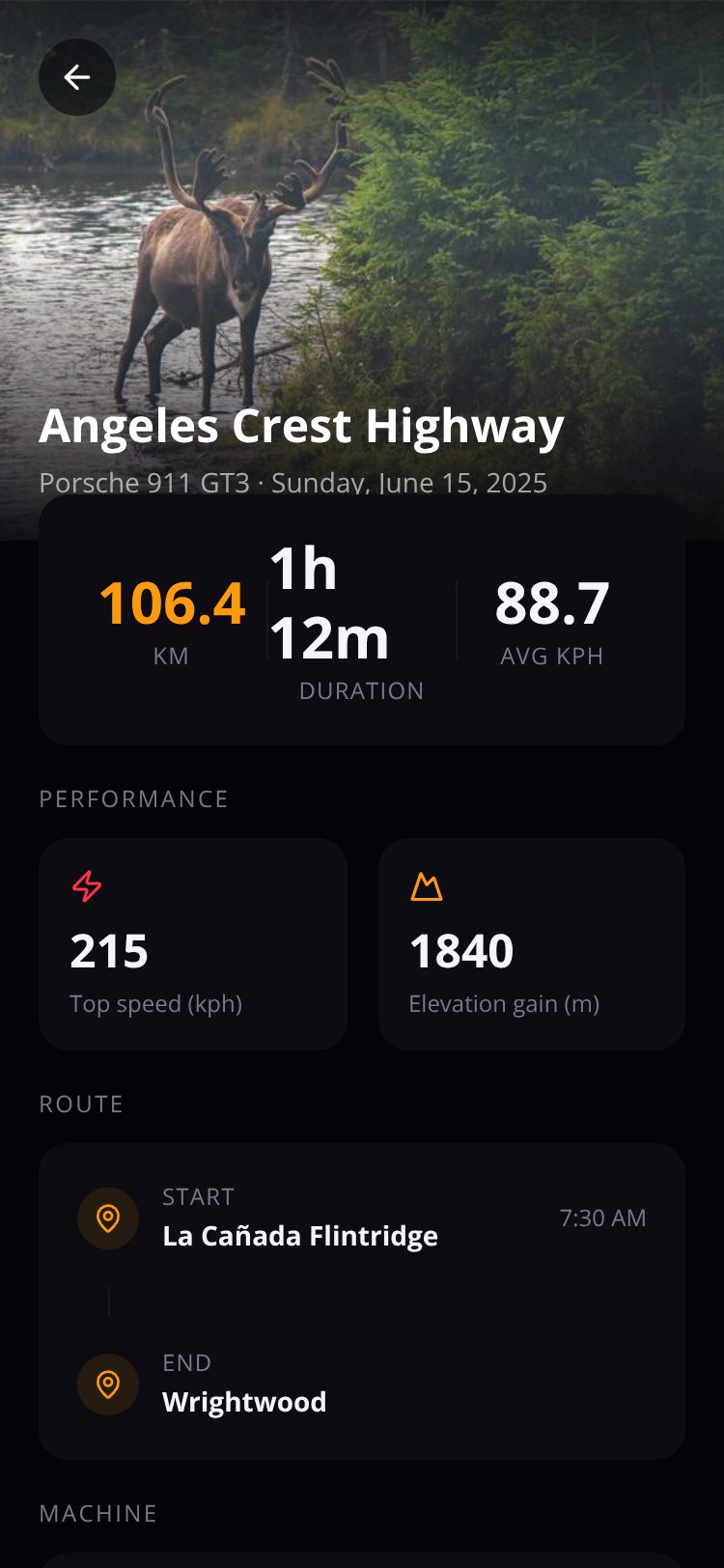 TrackDay screen 4