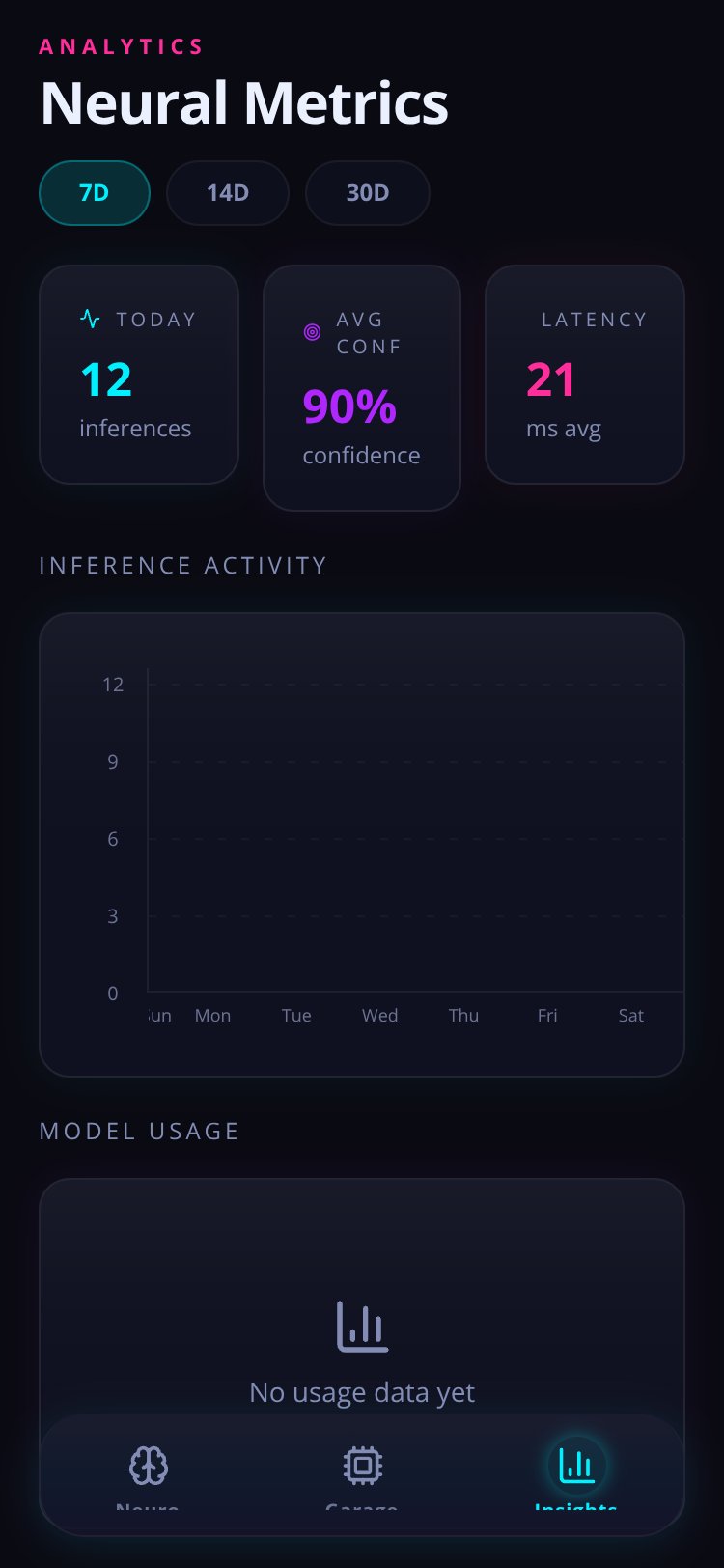SYNAPSE screen 1