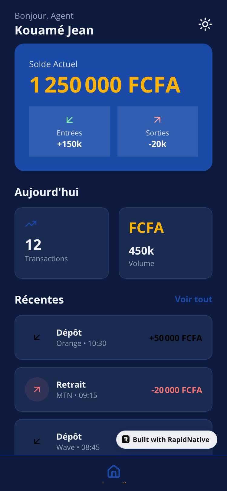 Tcha-Tcha screen 1