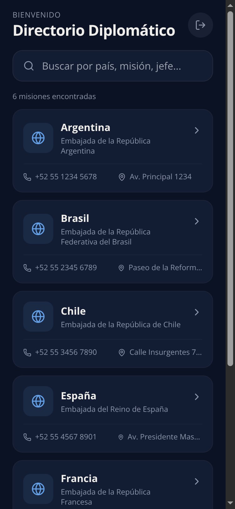 Directorio Diplomático screen 1