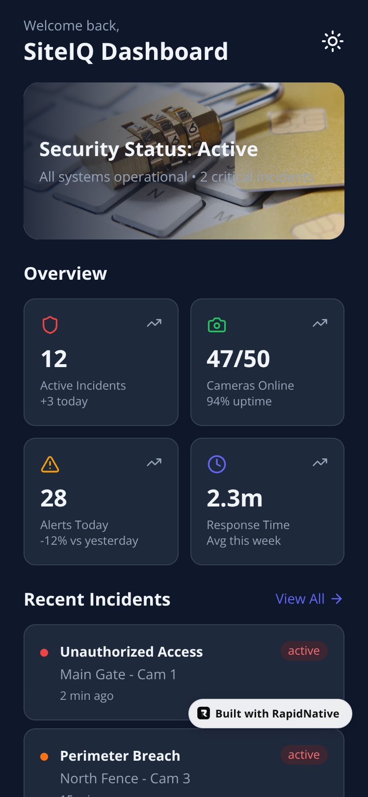 SiteIQ screen 1