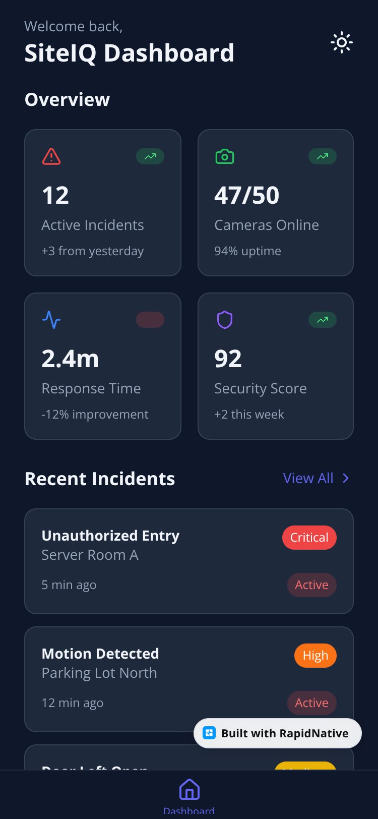SiteIQ screen 1