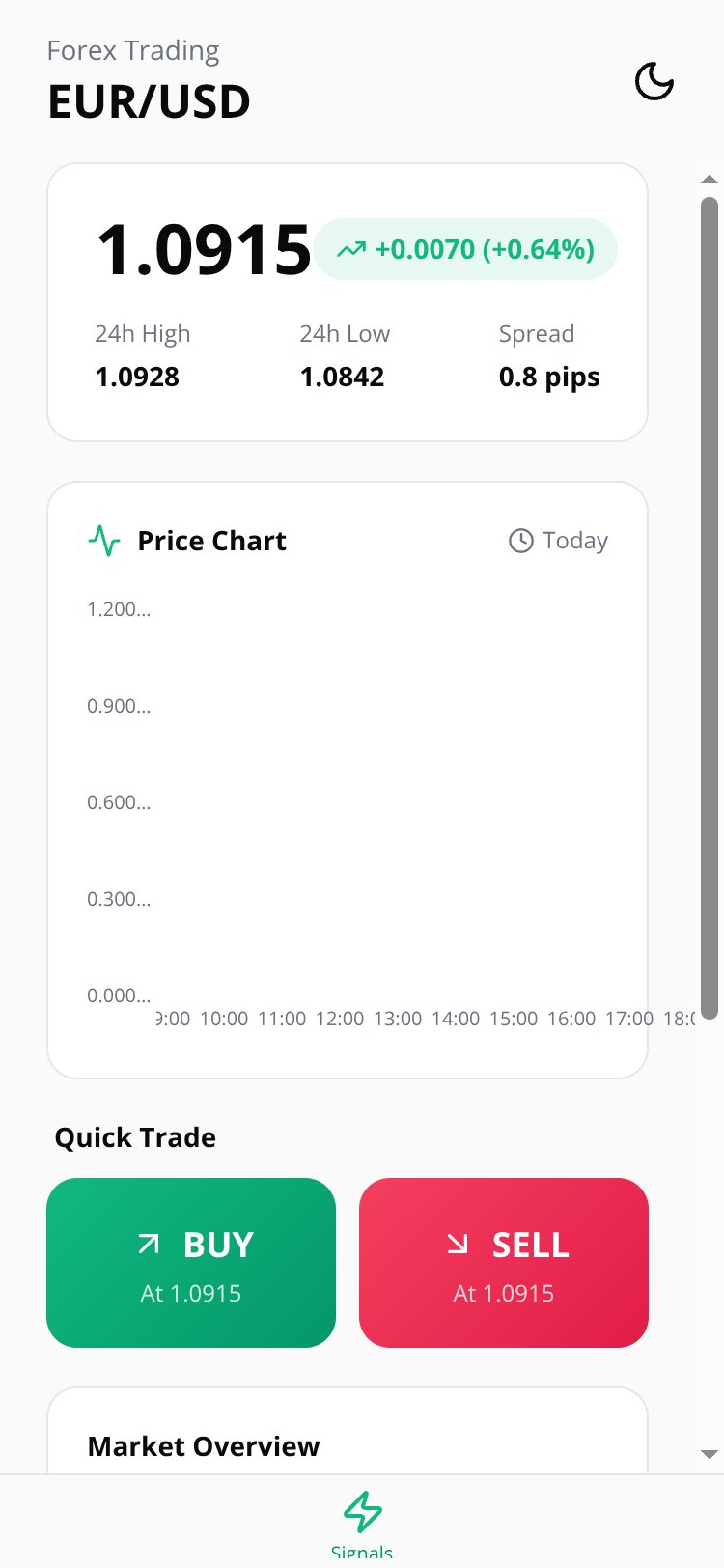 Quotex OTC Signal Pro Copy screen 1