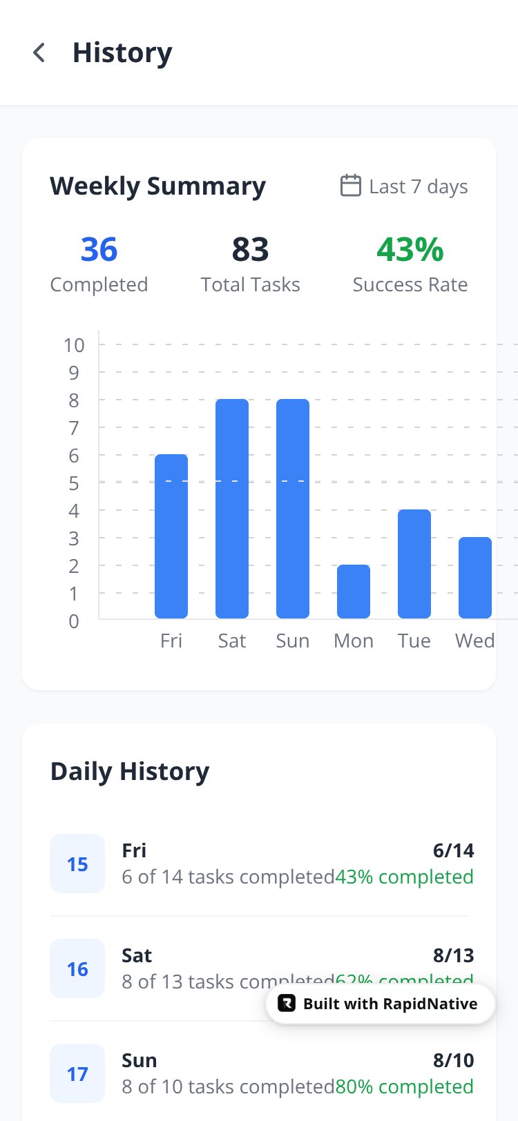 QuickFlow screen 4
