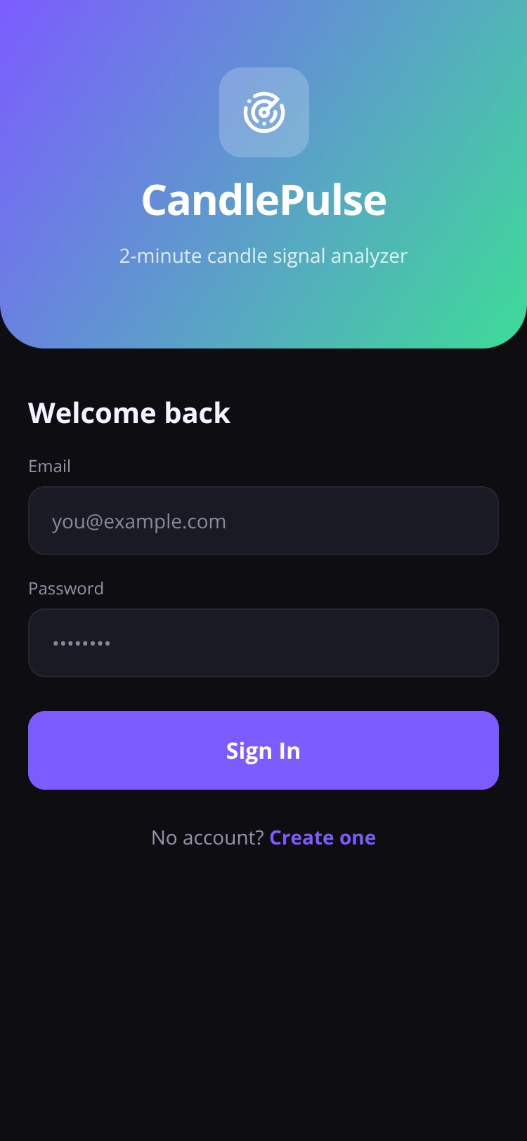CandlePulse screen 1
