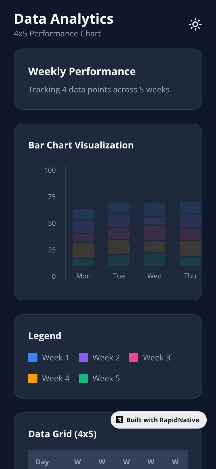 ChartViz screen 1