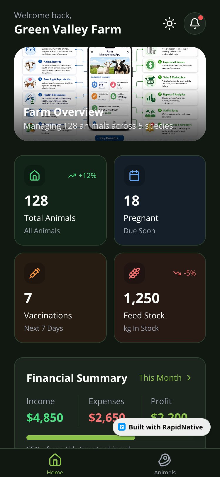 Livestock Farm Manager screen 4