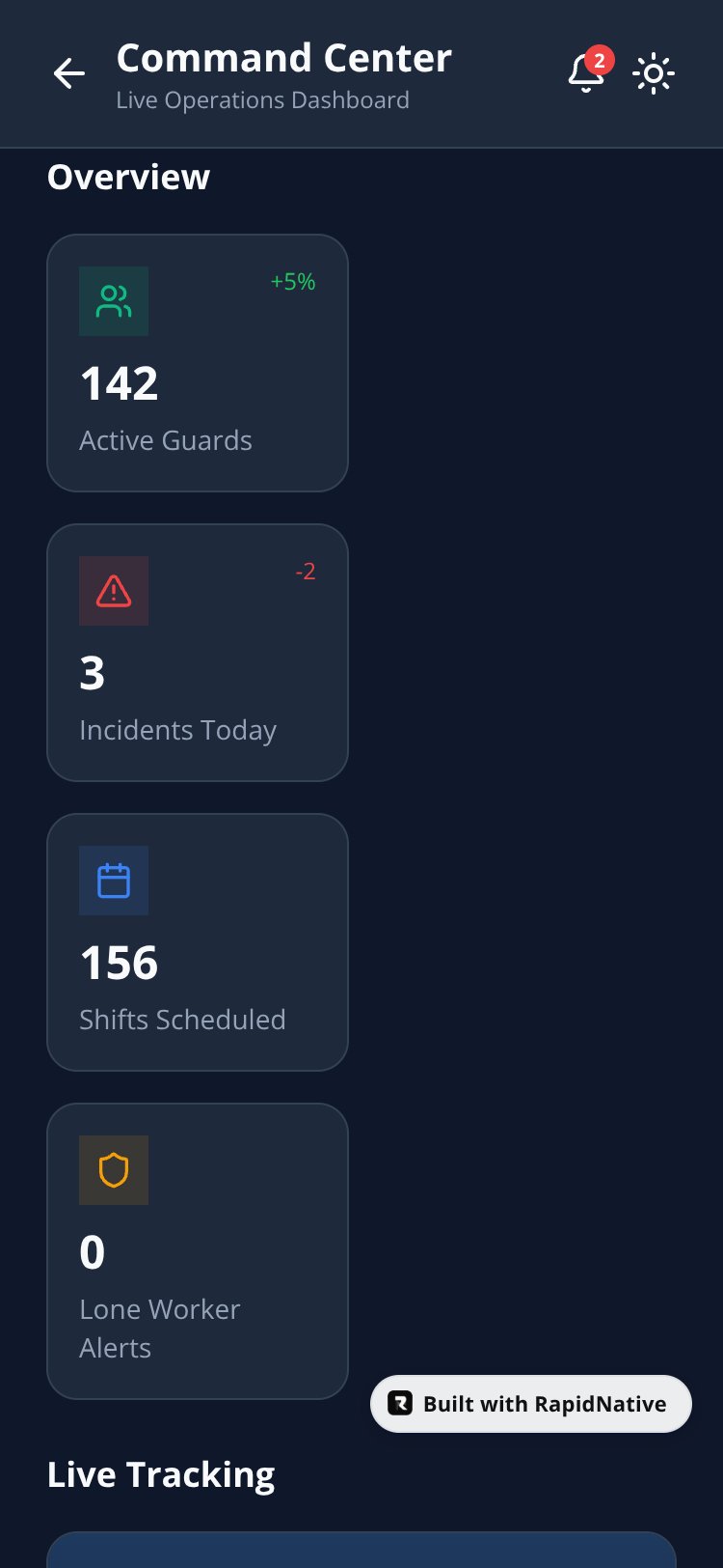 Secure Core IMS screen 2