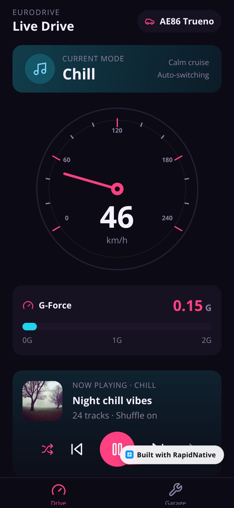 EuroDrive screen 1