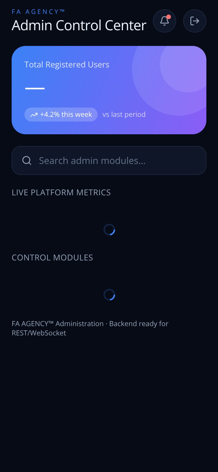 FA AGENCY™ Admin screen 3