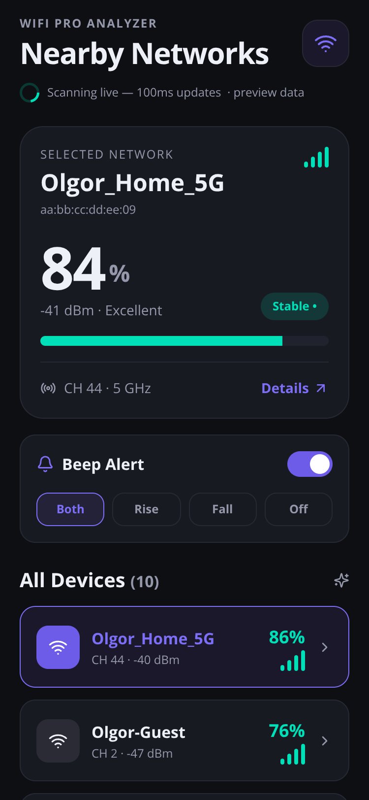 Olgor WiFi Analyzer screen 1
