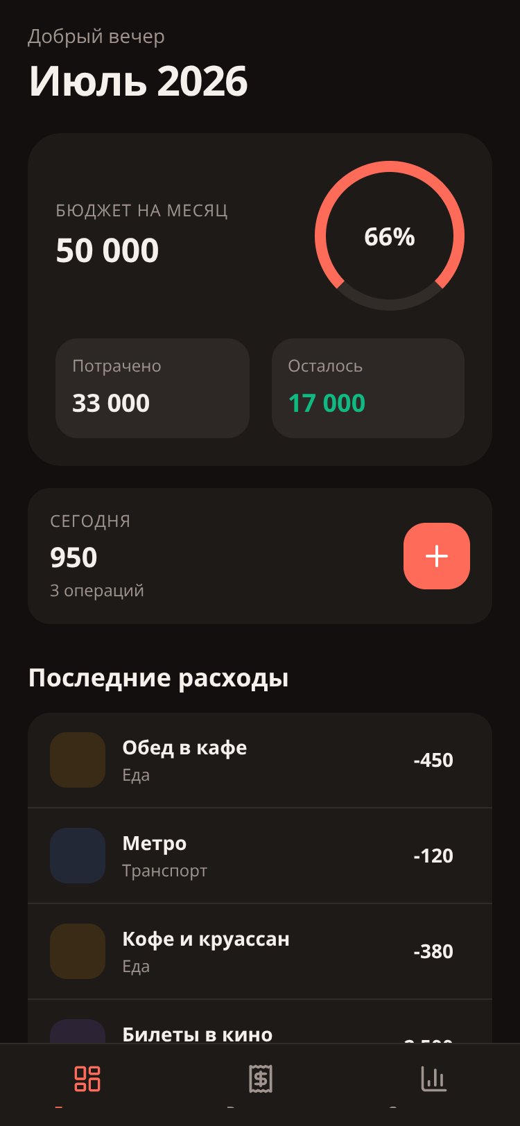 Трекер Расходов screen 2