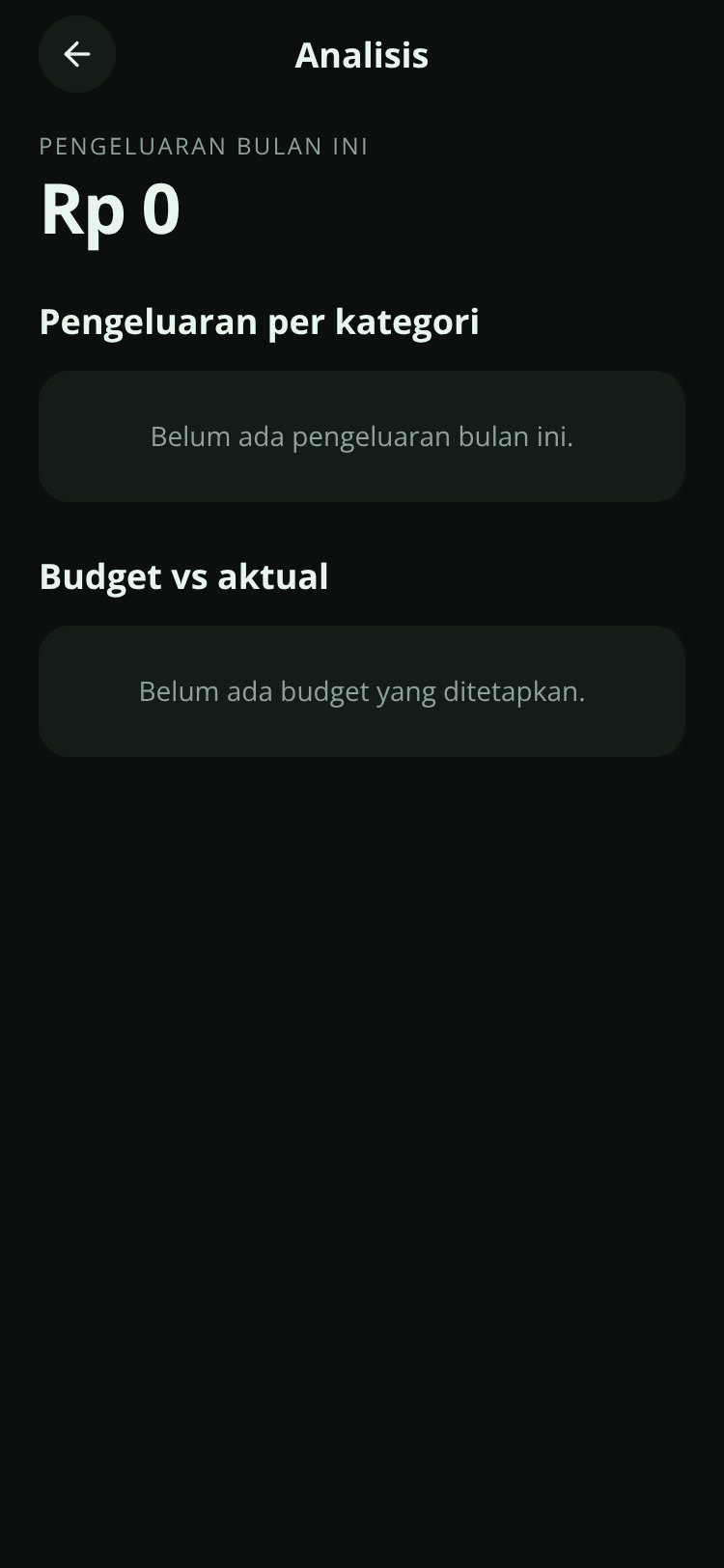 Ledger Harian screen 5