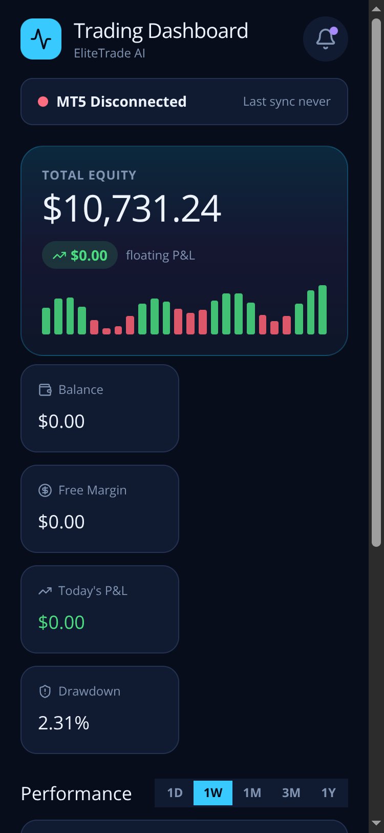EliteTrade AI screen 2