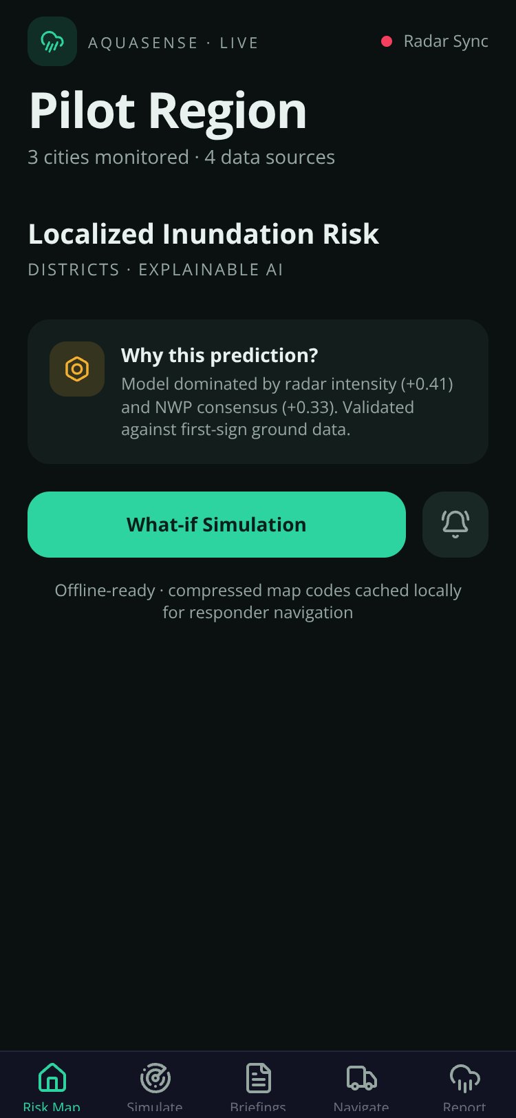 AQUASENSE is an AI/ML-Based screen 3