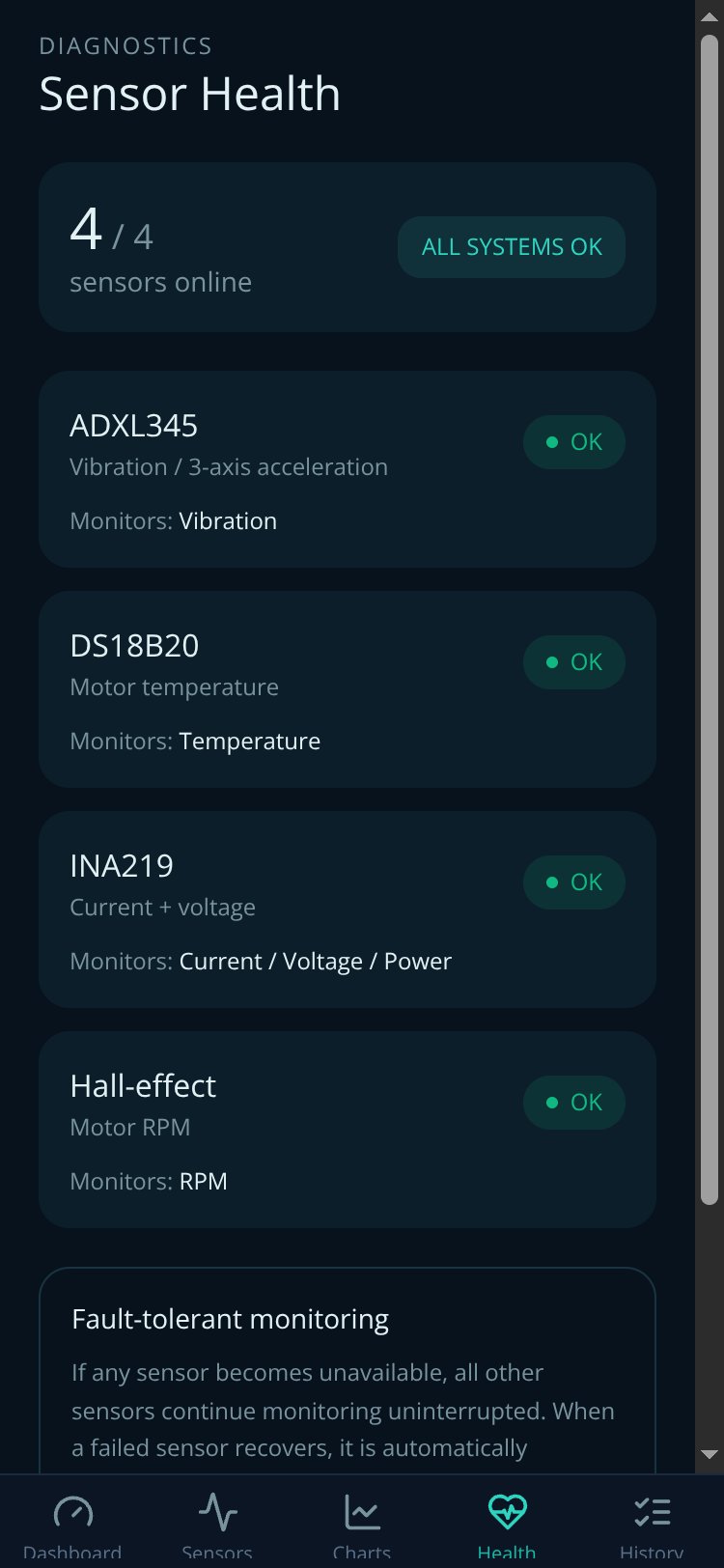 MotorGuard screen 1