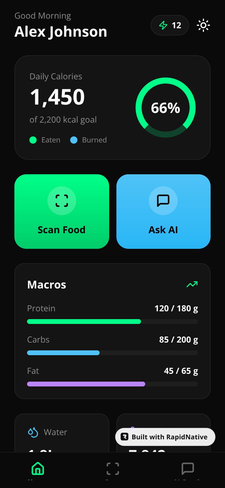 BrightZone screen 2