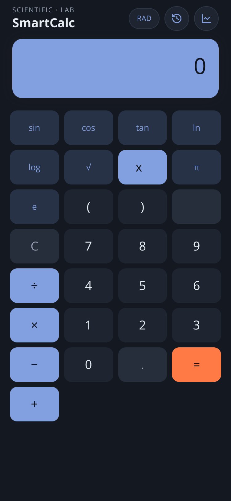 SmartCalc screen 3