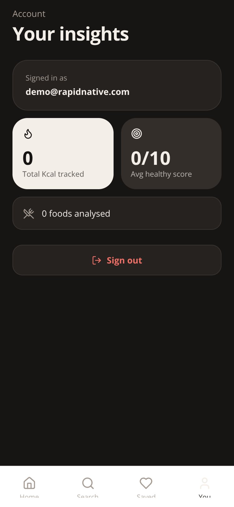 Plateful screen 3