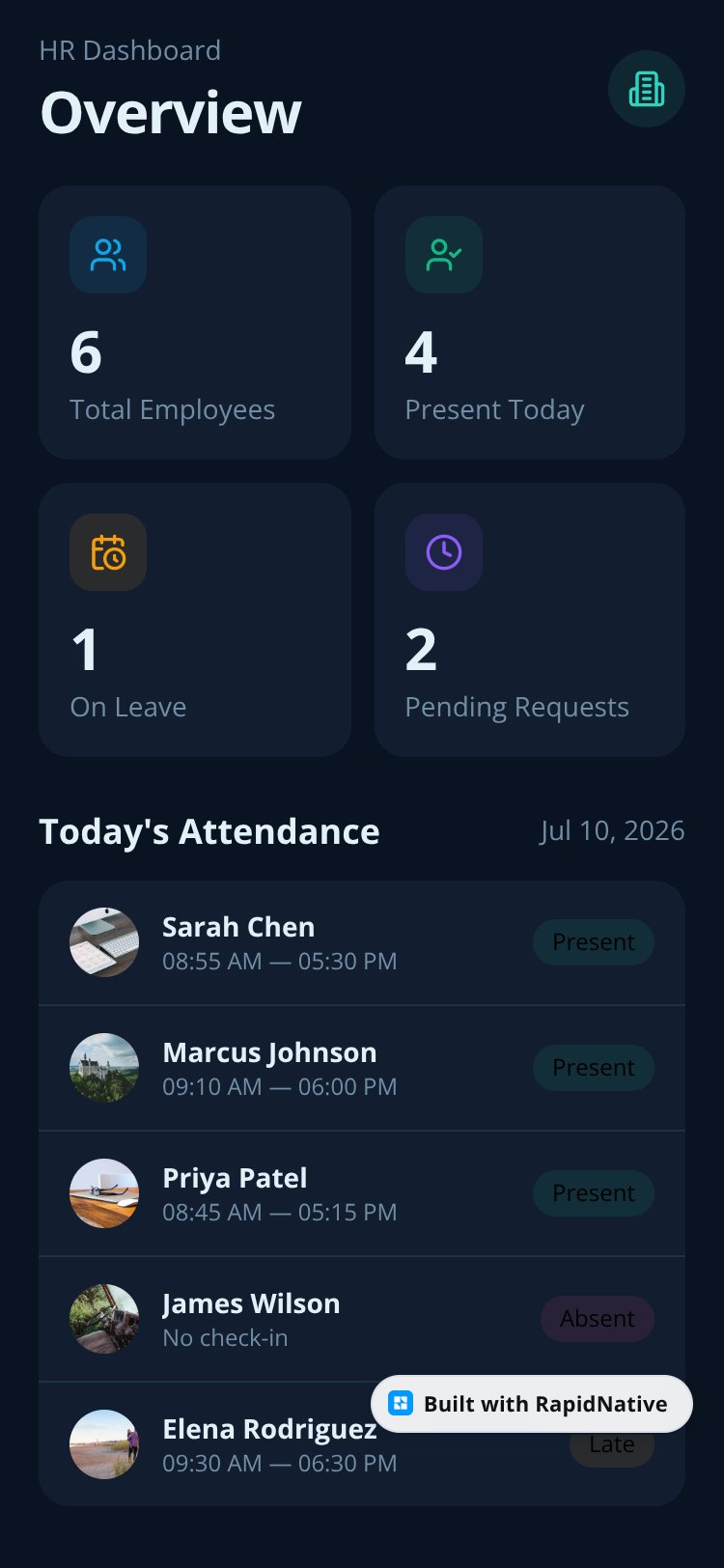 HRMS Dashboard screen 1