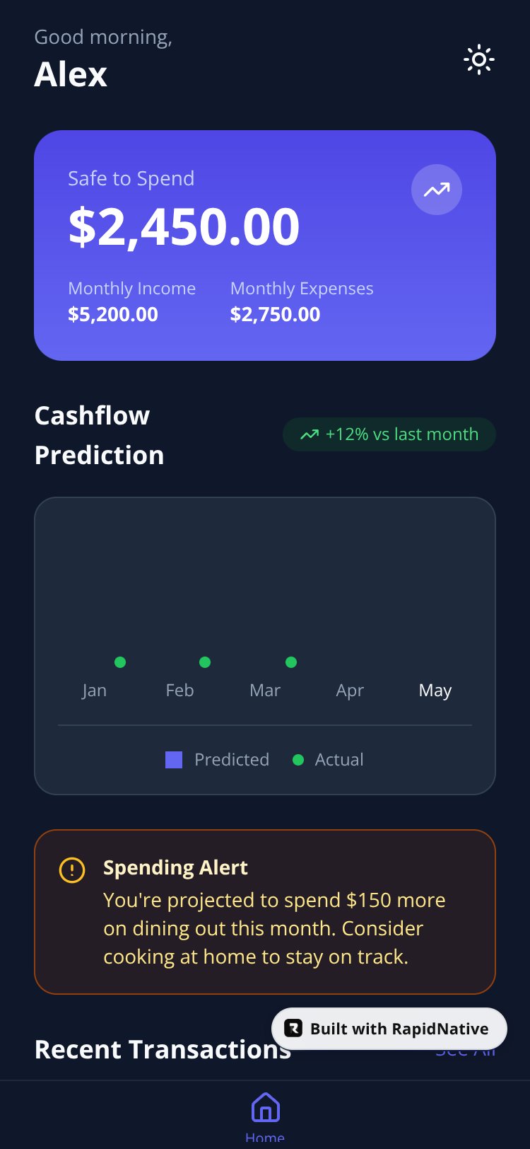 Cashflow Planner screen 1