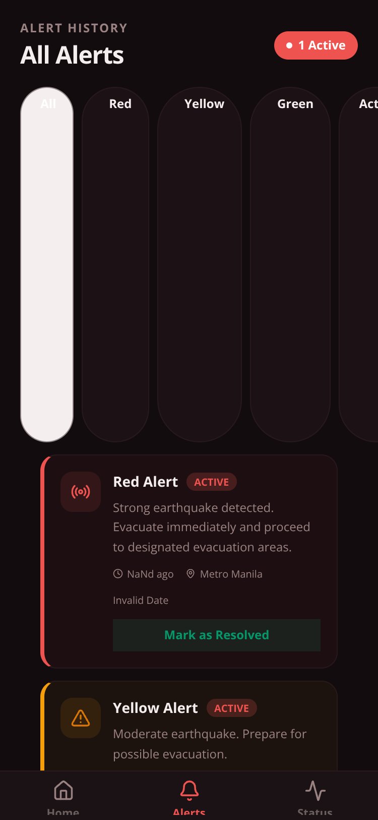 Ready Alert screen 1