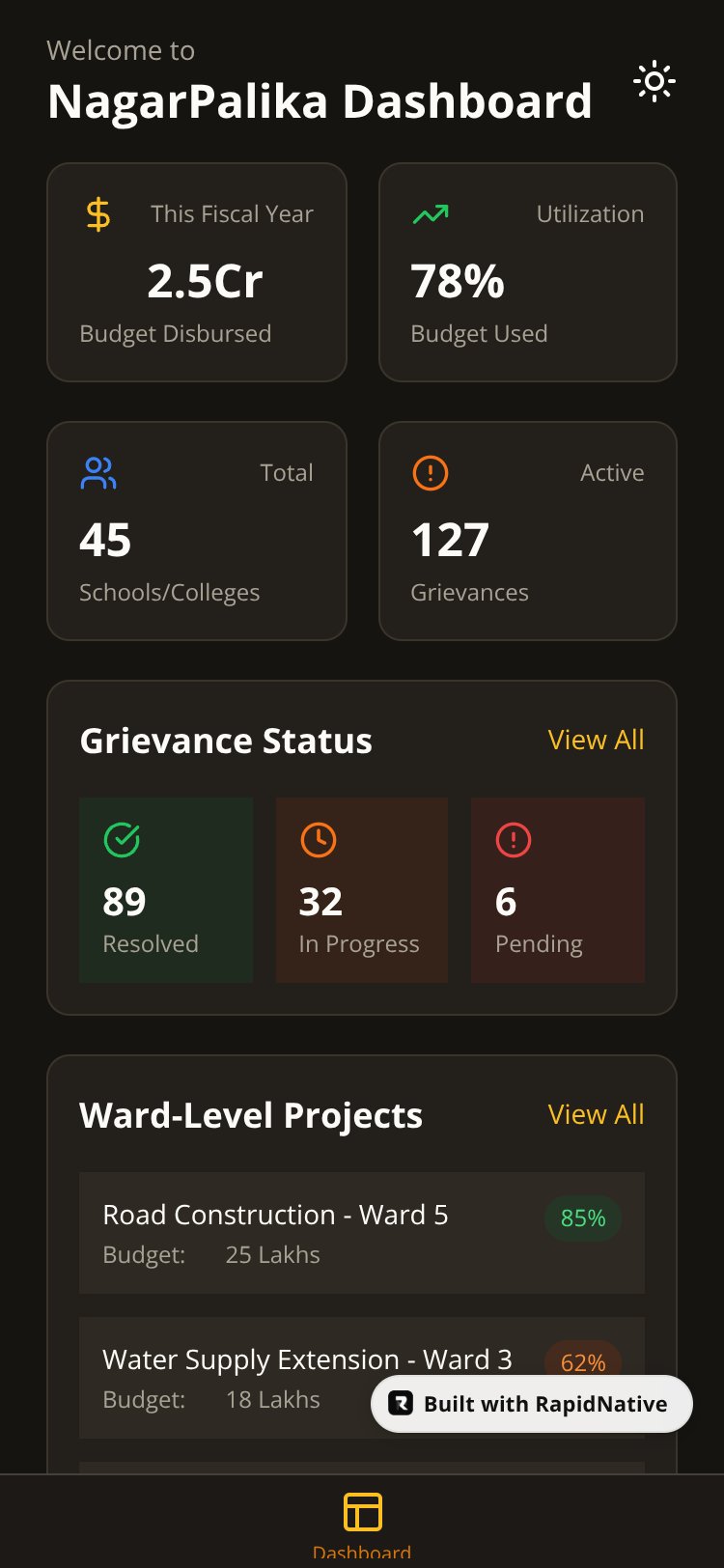 NagarPalika e-Governance screen 1