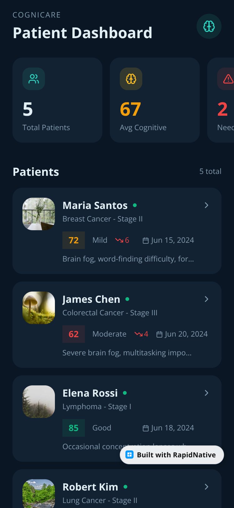 CogniCare screen 1