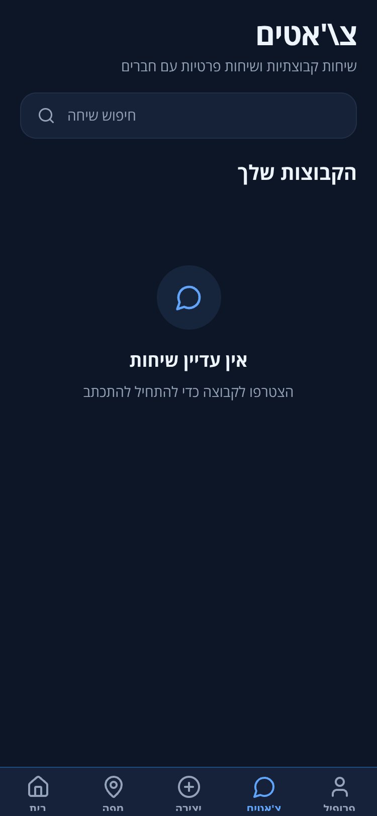 להכיר חבריך screen 3