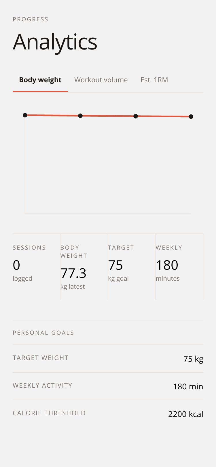fitap screen 1
