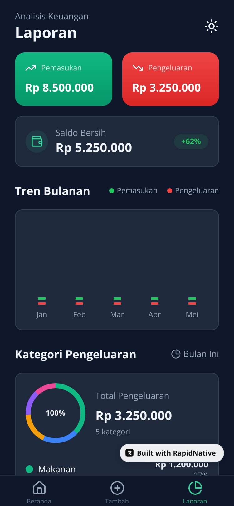 QuickZone screen 2