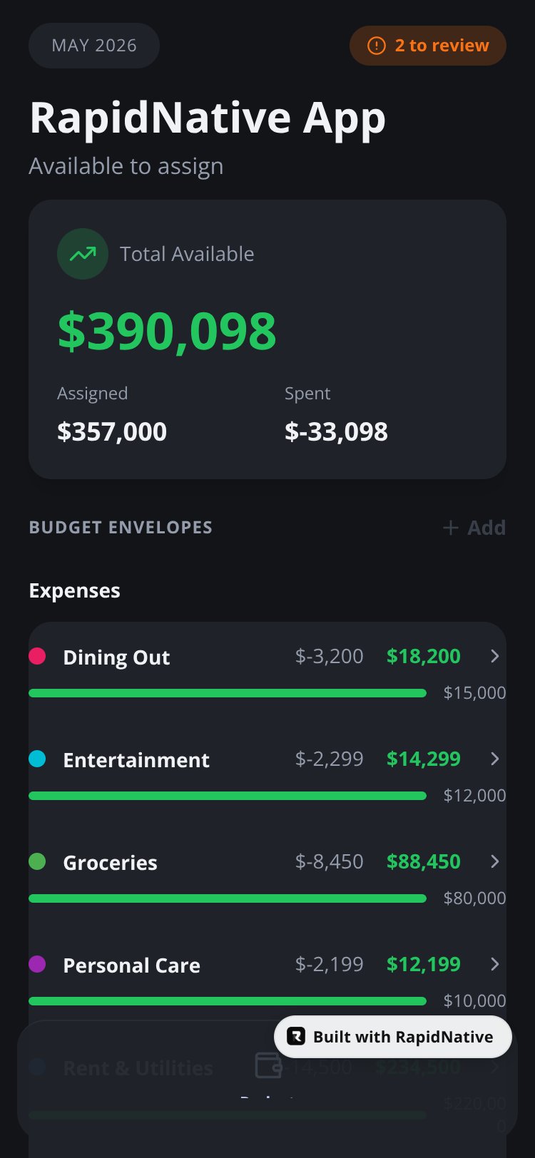 Ludity Budget screen 1