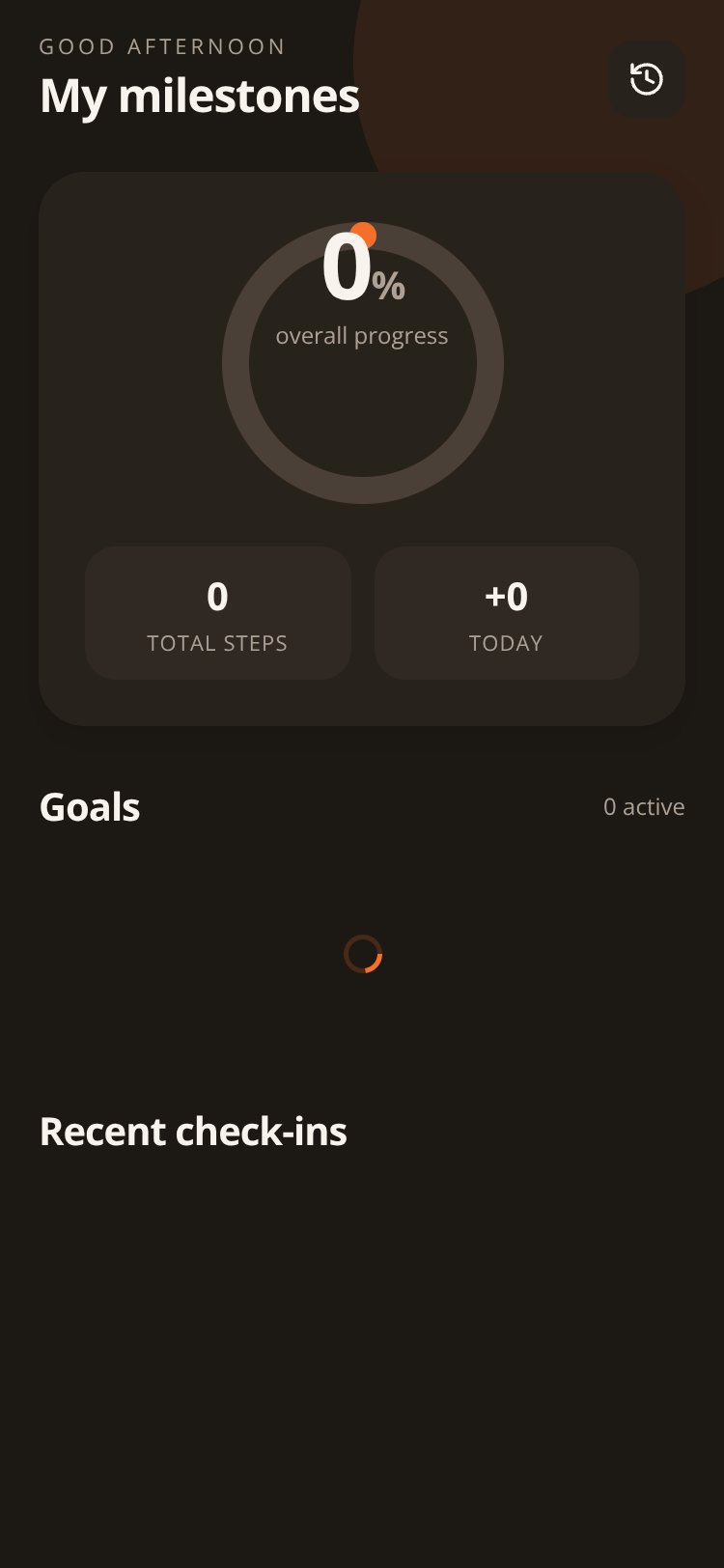 Milestone screen 5