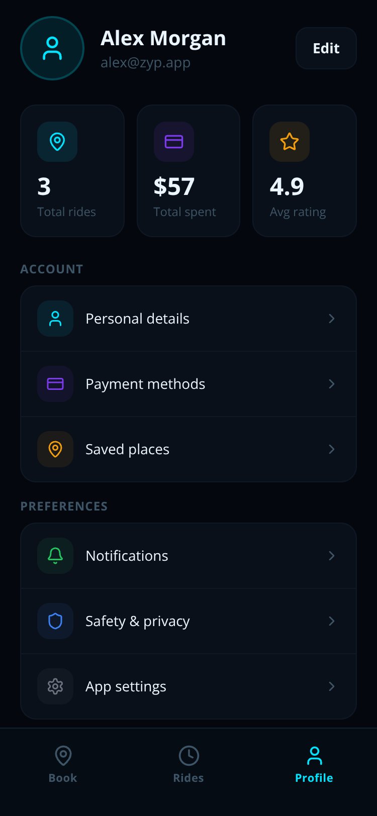 Zyp screen 2